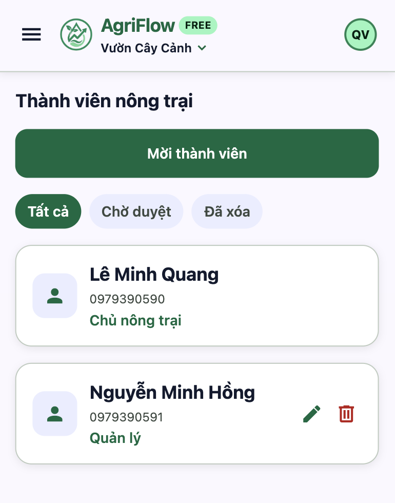 Phone Screen
